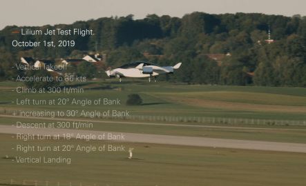 Watch a complete Lilium Jet test flight